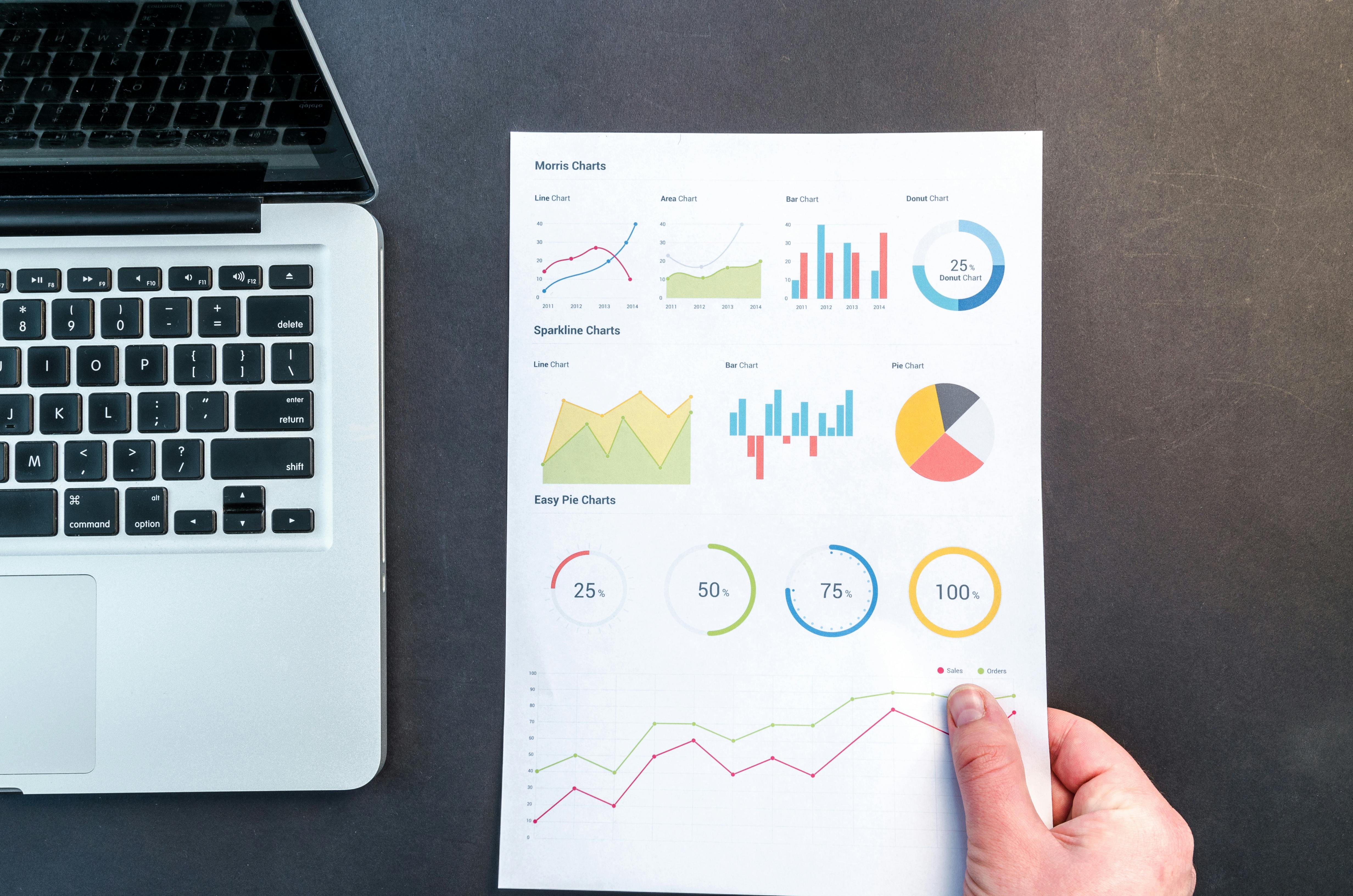 Intensive Business Analytics with Python